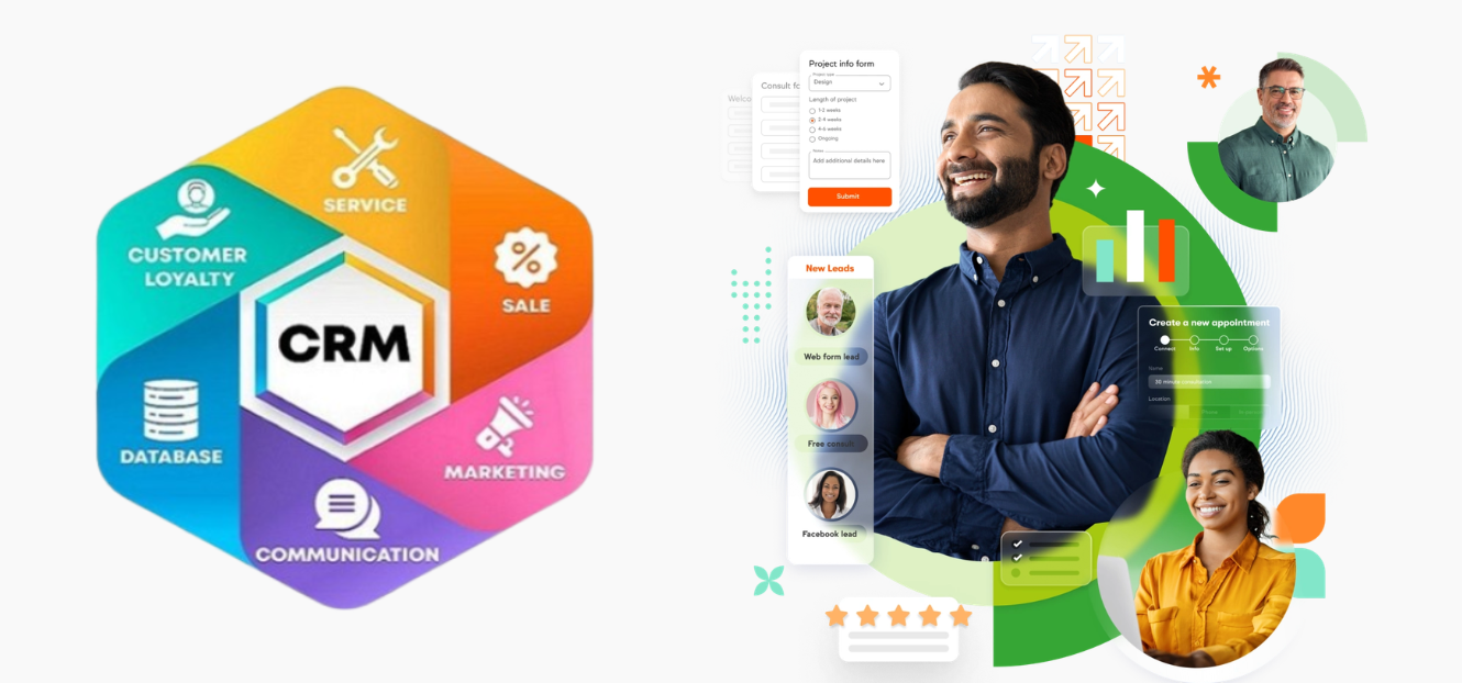CRM setup services Hubli sales pipeline dashboard
